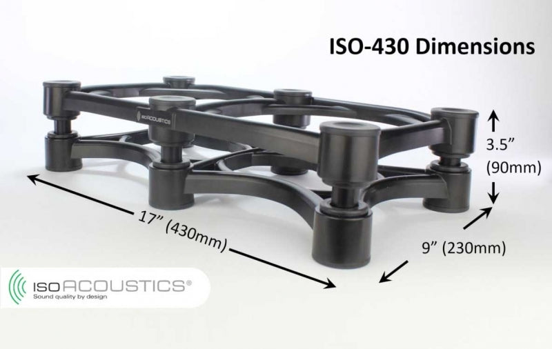 ISO-430