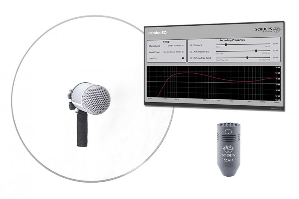Buy SCHOEPS CCM 4 Parabolic Disc Set - Condensor Microphones | Canada ...