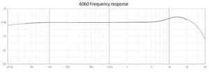 6060-OC-U-B56