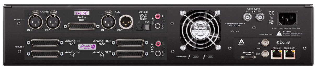 SYM2-16X16SE-2X6SE-TB3-DAN