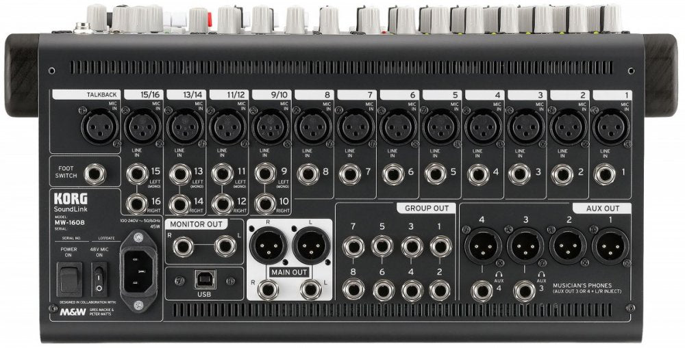 MW-1608