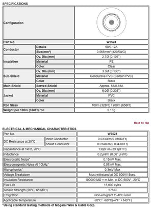 Gold Instrument PRR 01