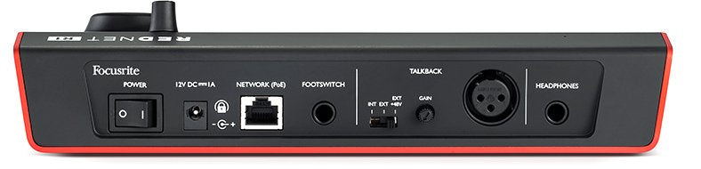 RedNet-R1