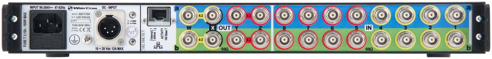 MAT288