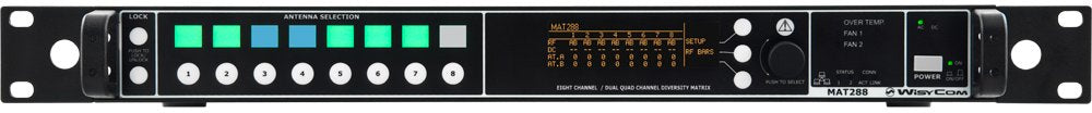 MAT288