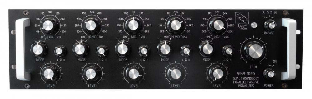 Gyratec XIV-S