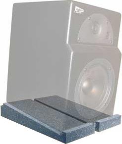 IsoWedge