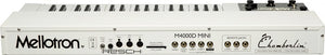 M4000D Mini