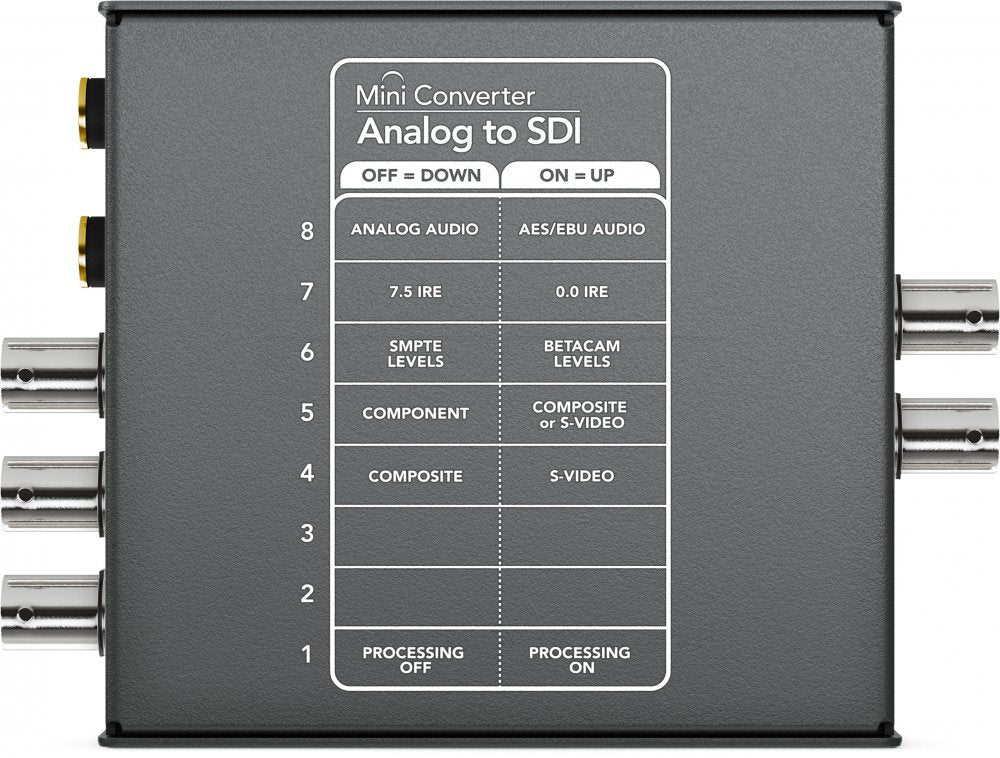 Mini convertisseur - Analogique vers SDI 2