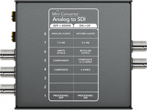 Mini convertisseur - Analogique vers SDI 2