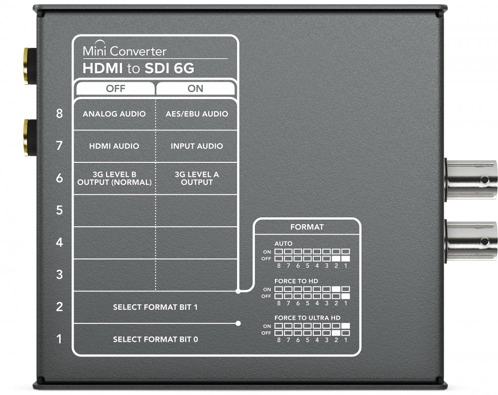 Mini Converter - HDMI to SDI 6G
