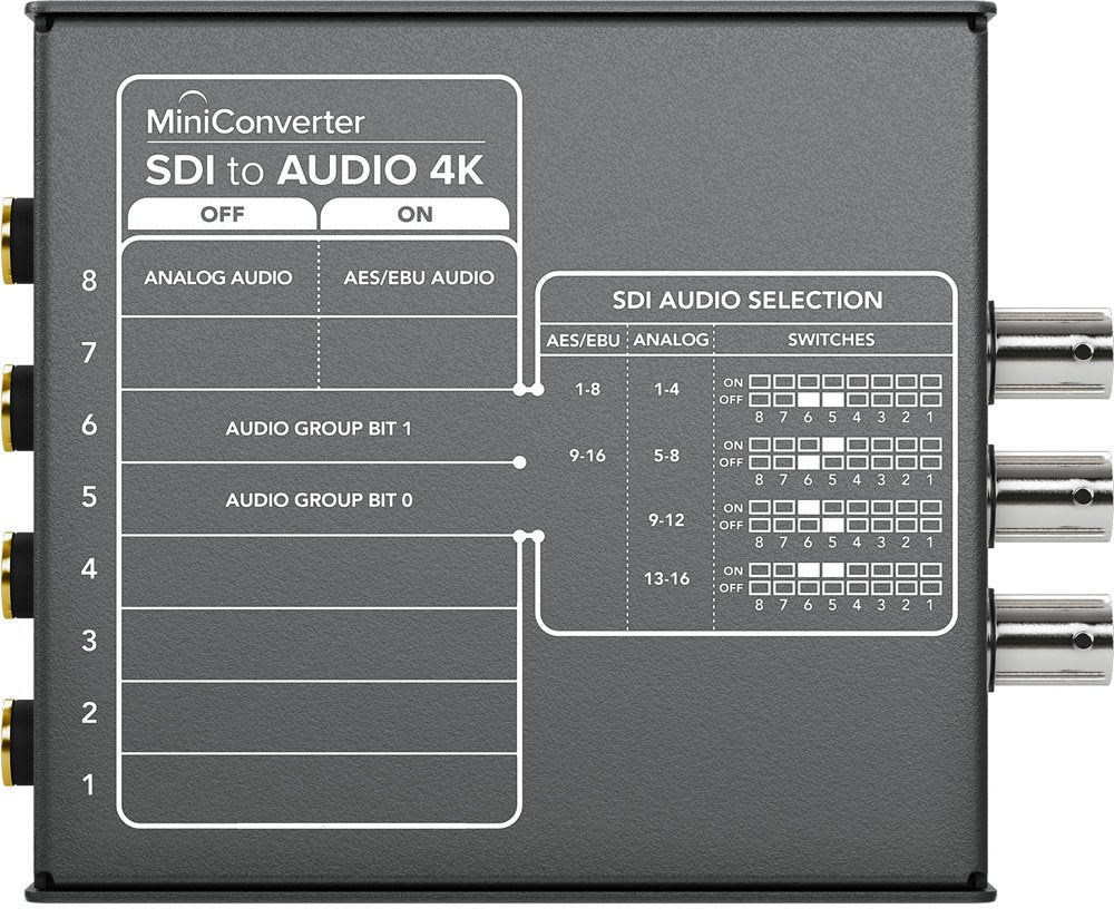 Mini Converter - SDI to Audio 4K