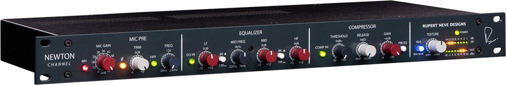 Newton Channel – Studio Economik