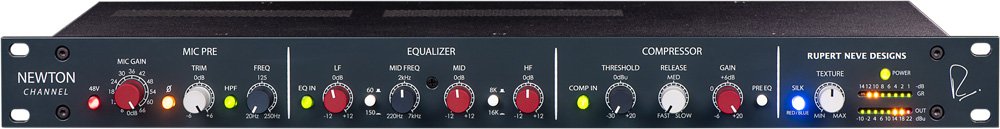 Newton Channel – Studio Economik