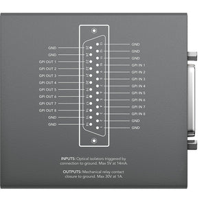GPI and Tally Interface