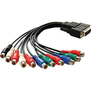 Breakout Cable for Intensity Pro