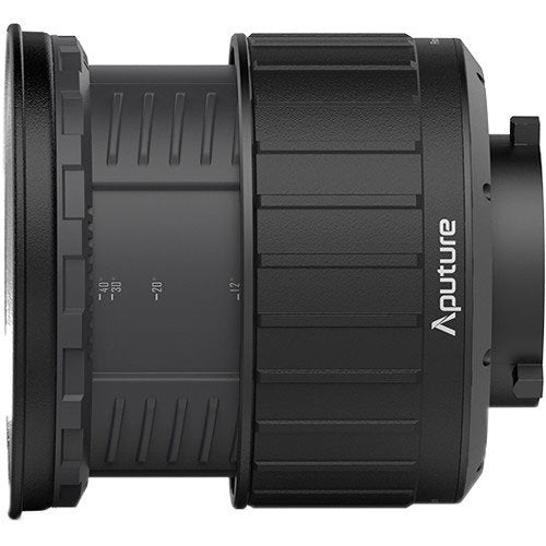 Fresnel 2x Modifier
