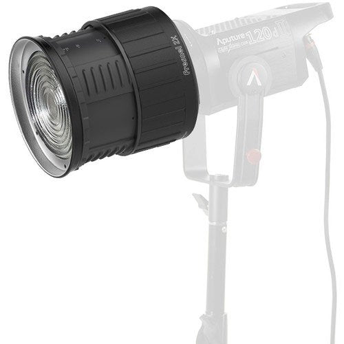 Fresnel 2x Modifier