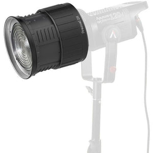 Fresnel 2x Modifier