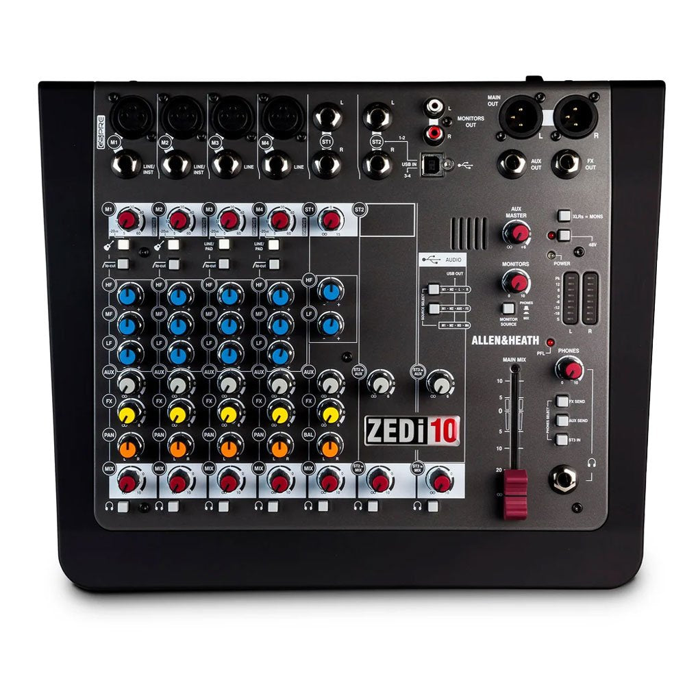 ZED-i10