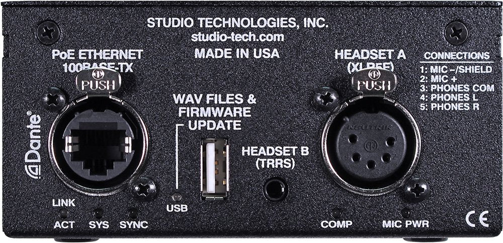 Model 201