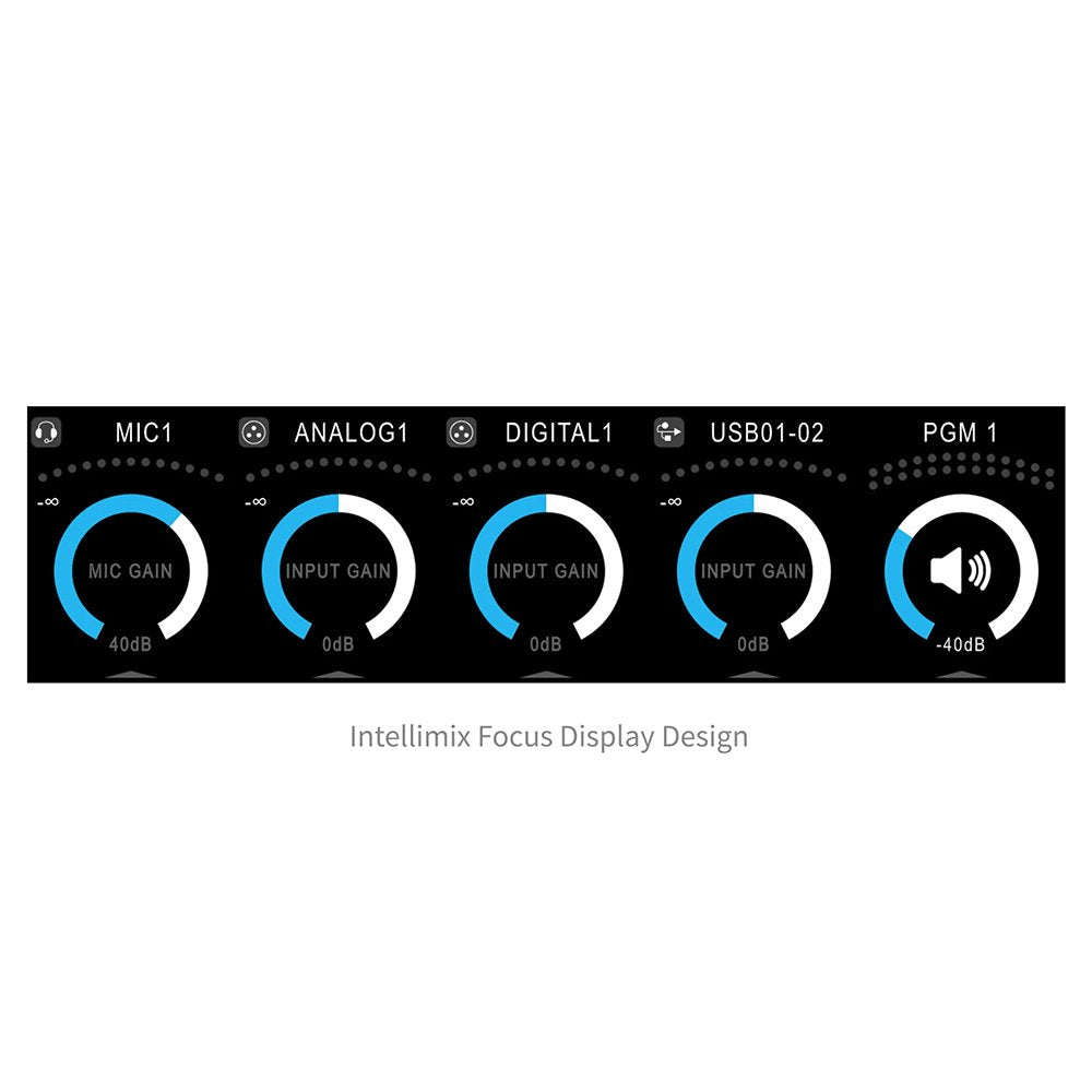 Intellimix FOCUS