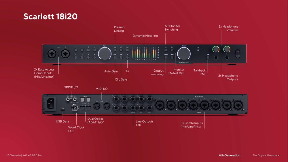Scarlett 18i20 4th Gen