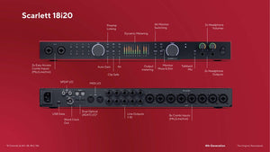 Scarlett 18i20 4th Gen