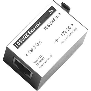 AppSys ADAT Extender