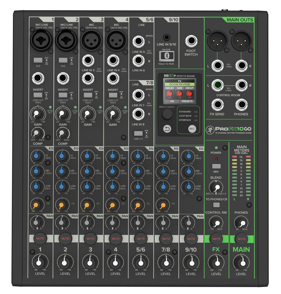 ProFX10 GO