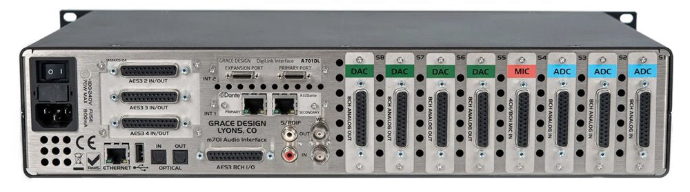 m701 ADC Option (Upgrade)
