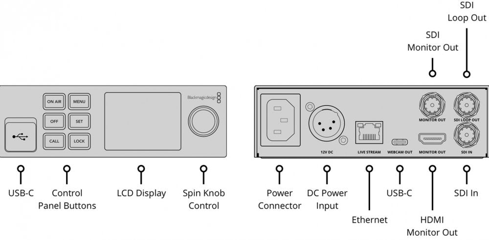 Streaming Encoder HD for HD, Ultra HD Streaming