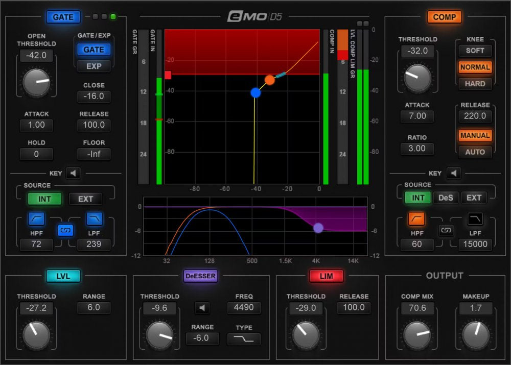 eMotion LV1 64-Channel Mixer with Axis One Custom Computer