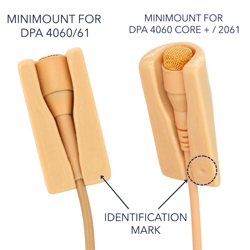 Mini Mount DPA 2061/4060 CORE+ (Beige)