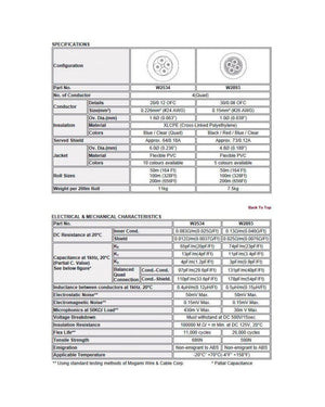 W2534 - 4c. 24awg Neglex Quad Mic Cable, Blue (price per roll - 164 feet)