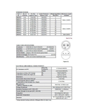 W2931 - 4pr. EZ/ID Multipair Snake Cable (price per roll - 328 feet)