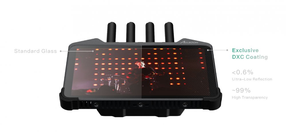 Cineview M7 Pro