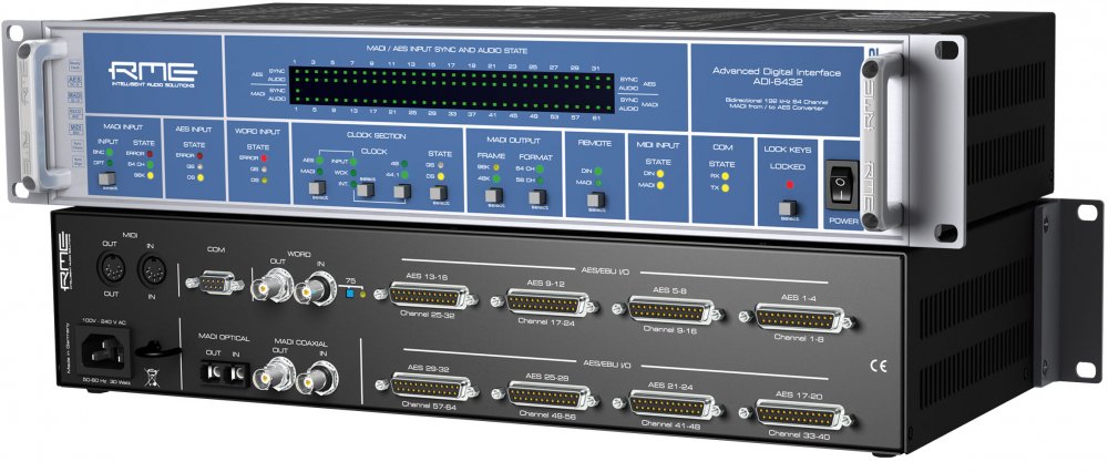 ADI-6432 Redundant