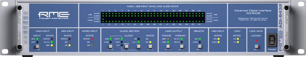 ADI-6432 Redundant