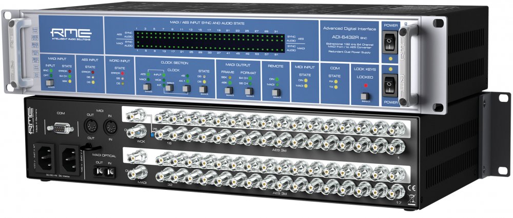 ADI-6432 R BNC - Single Mode