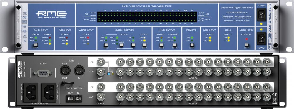 ADI-6432 R BNC - Single Mode