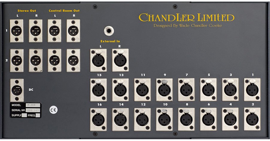 Mini Rack Mixer