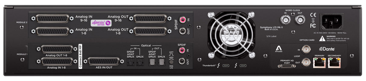 SYM2-8X8MP-16X16SE-TB3DAN