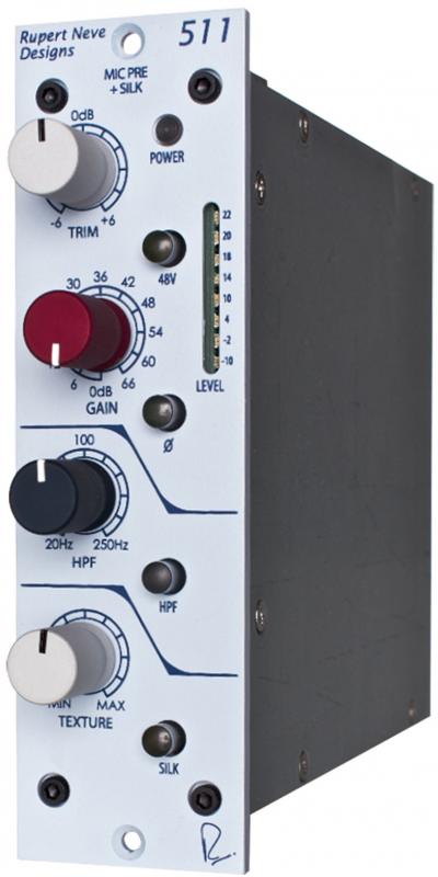 511 – Studio Economik