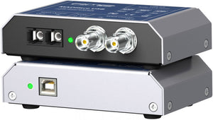 MADIface USB