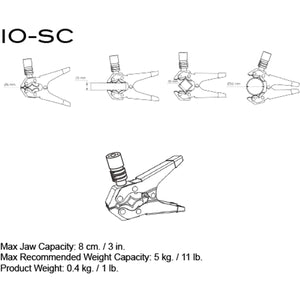 IO-SC