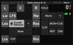 MULTICHANNEL SOUNDID ANUBIS