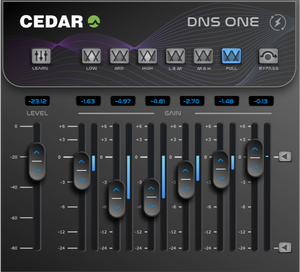 I-DNS