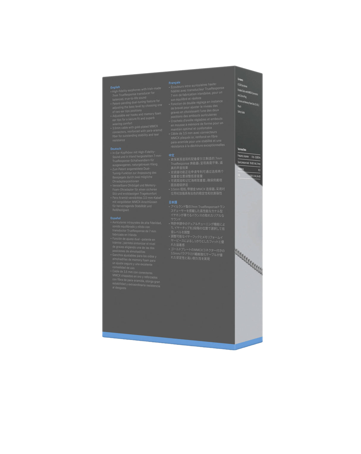 IE 200