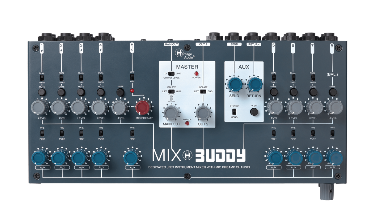Mix Buddy